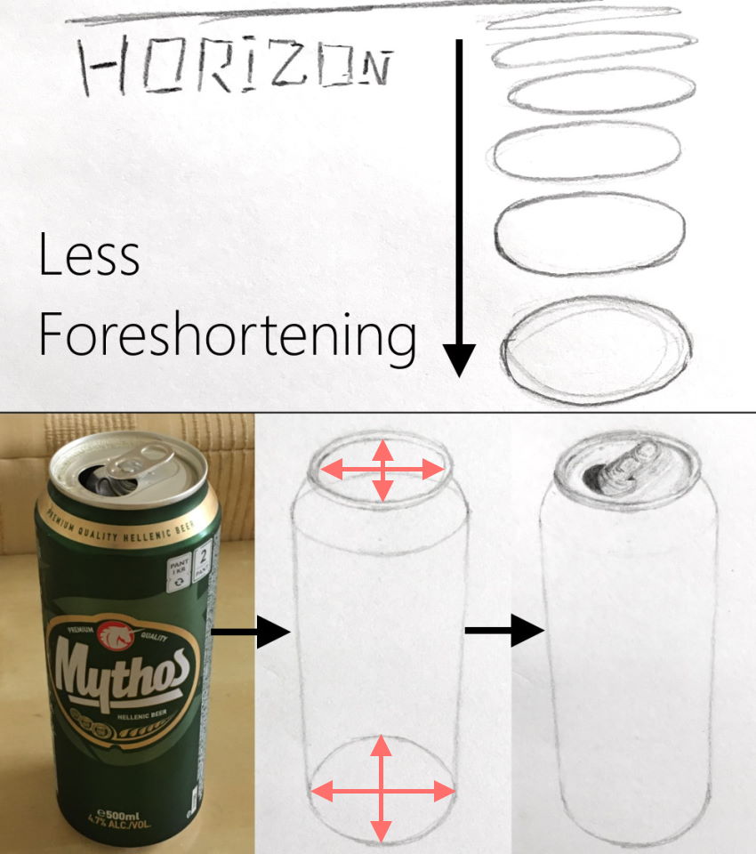 Drawing a beer can with attention to foreshortening
