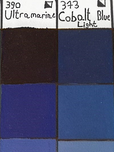 蓝色油漆：群青和钴