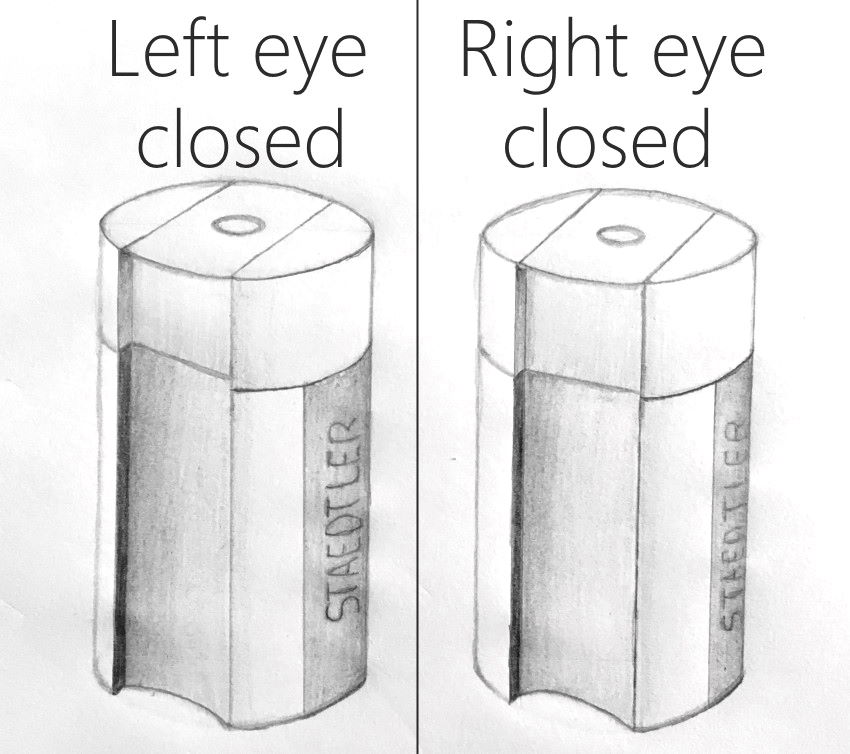 Drawing accurately by closing one eye