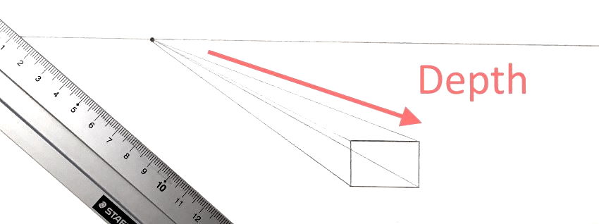 Drawing depth lines in one-point perspective