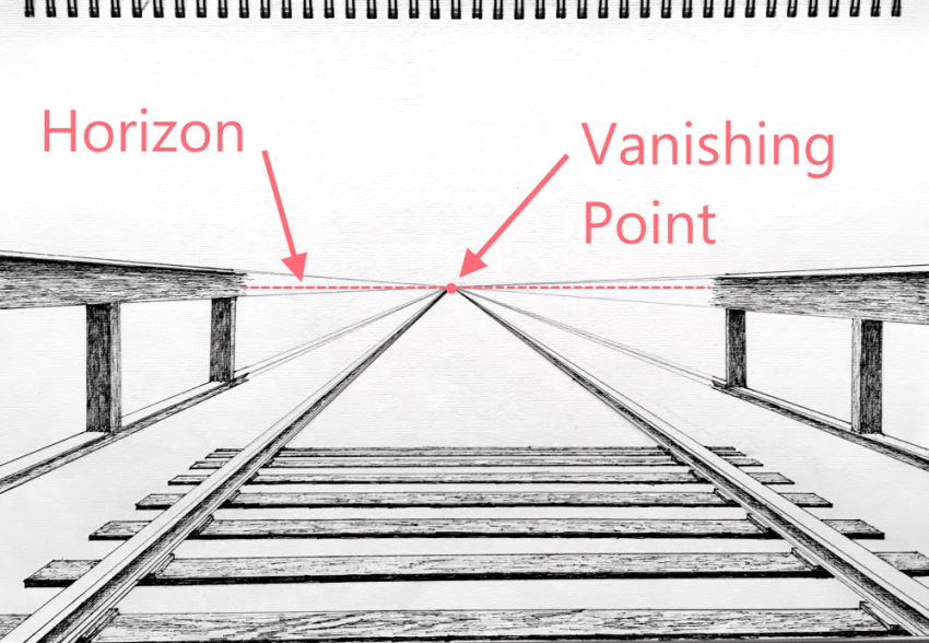 Train railway drawing in perspective