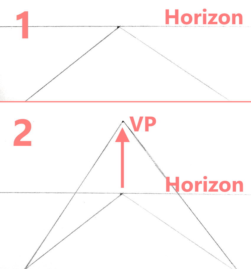 Drawing a vanishing point above the horizon