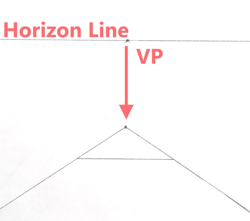 Drawing a vanishing point below the horizon