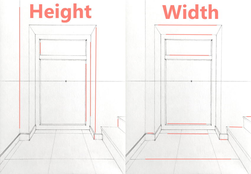 One point perspective height and width lines