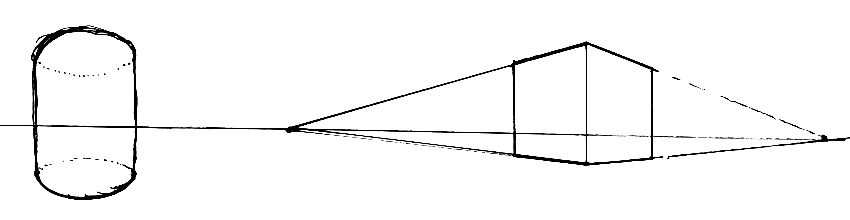 Objects on the horizon