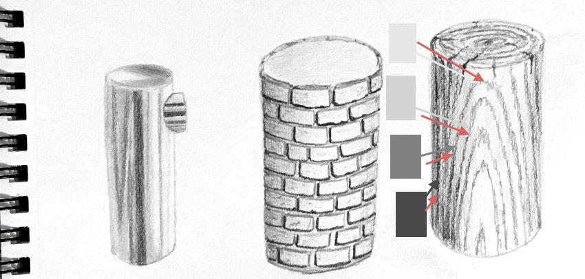 Drawing different texture types on cylinders