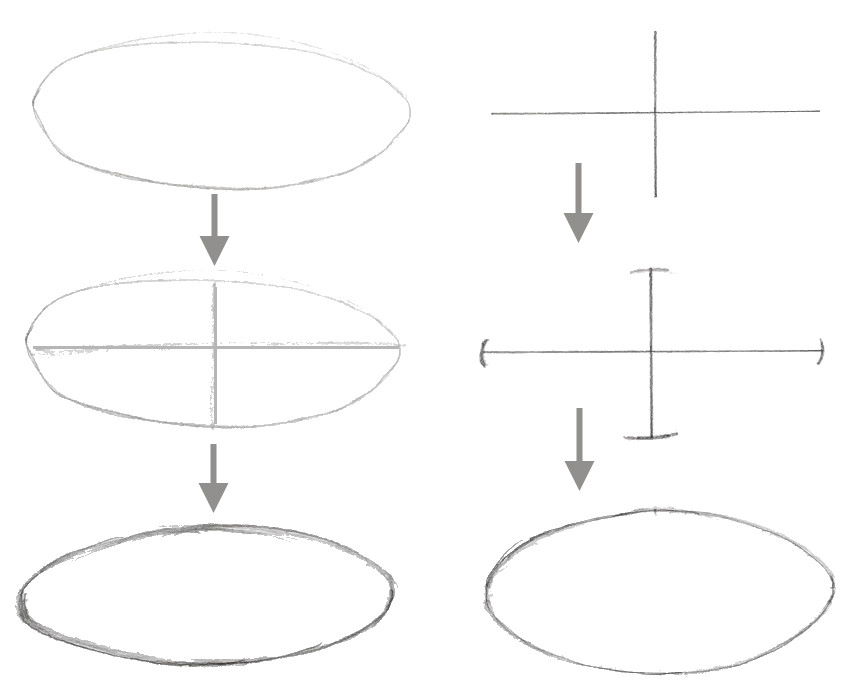 Steps for drawing an ellipse