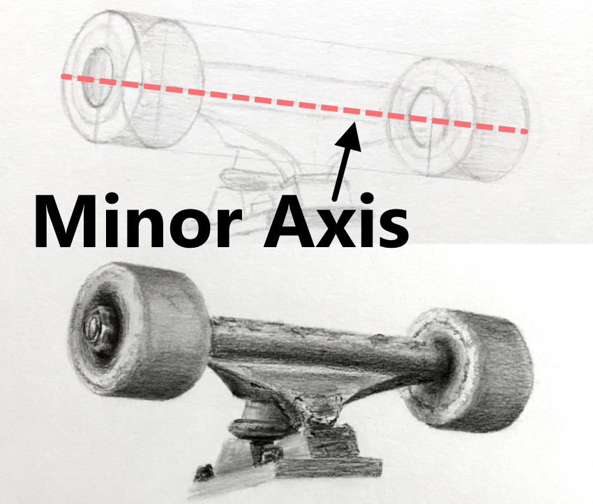 Graphite drawing of a skateboard truck and wheels