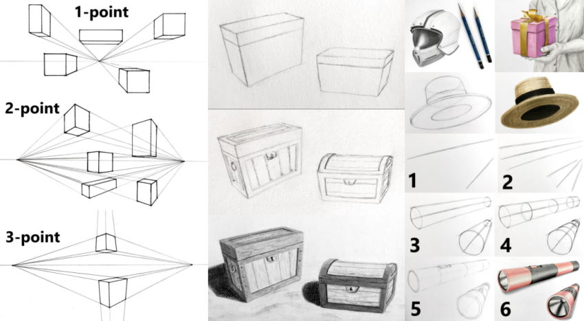Step-by-step examples for drawing from imagination