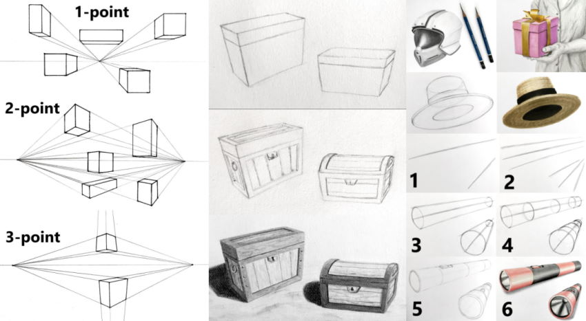 15 Ways to Draw the Illusion of Depth - Ran Art Blog