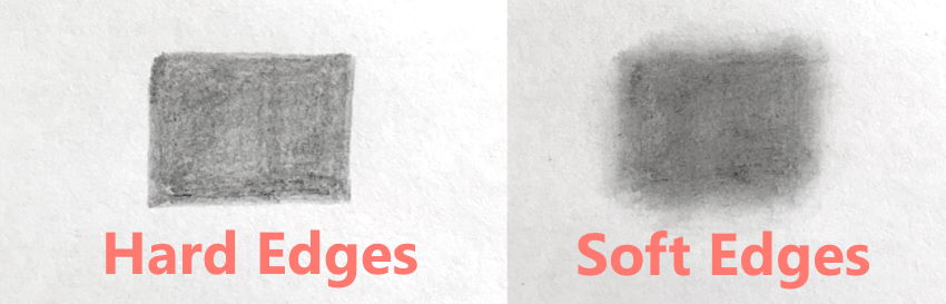 Hard and soft edges example using a pencil