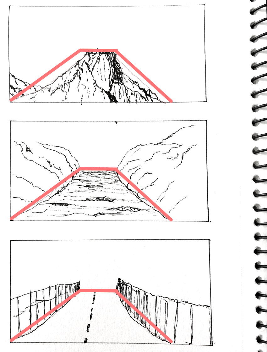 Direction of lines when sketching