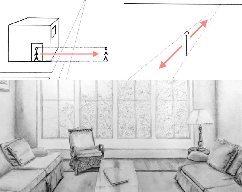 15 Ways to Draw the Illusion of Depth - Ran Art Blog