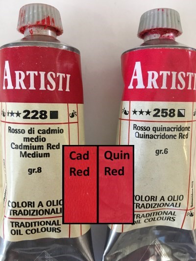 Oil Paint Mixing The Color Wheel And Painting Pigments 2020 Update