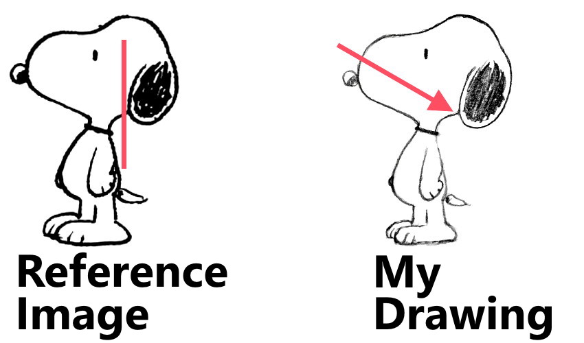 Paying attention to curves when drawing Snoopy