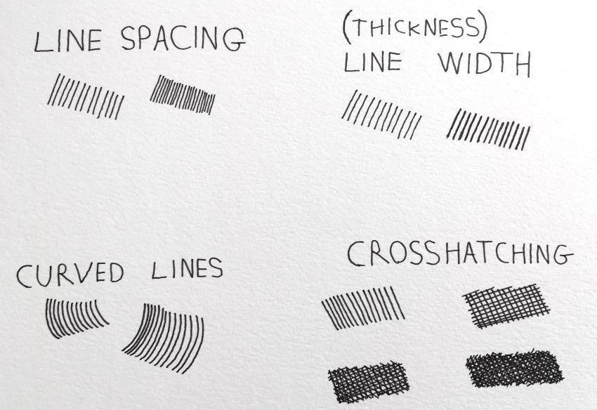 Hatching and crosshatching types
