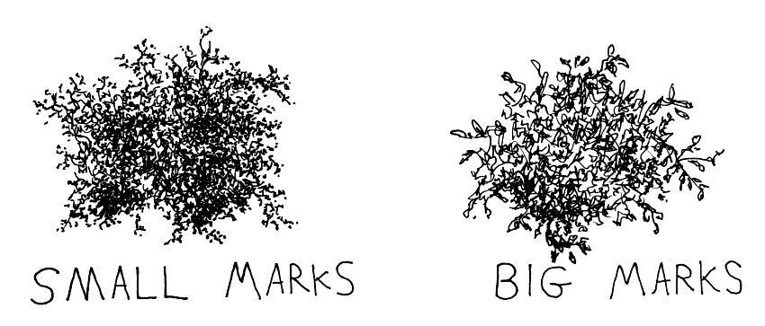 How to Draw (Realistic) Trees with Pen & Ink - Ran Art Blog