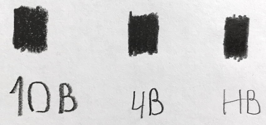 Same brightness value with different pencils