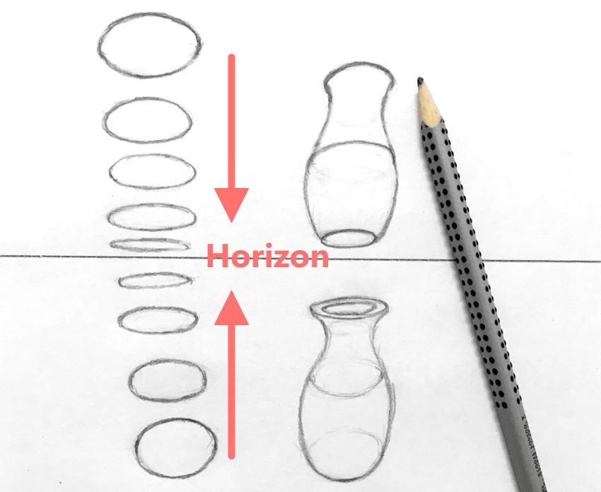 How to draw a vase using foreshortened ellipses