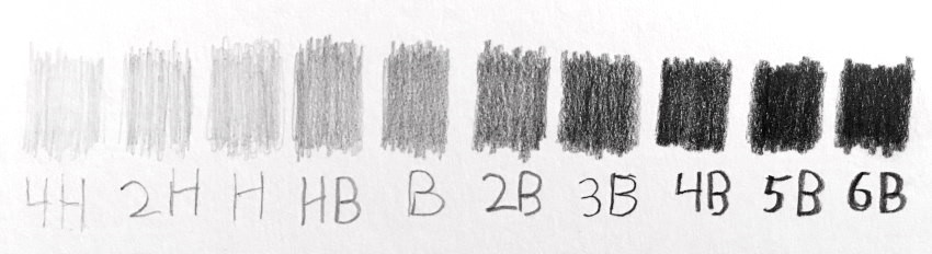Drawing pencils brightness values