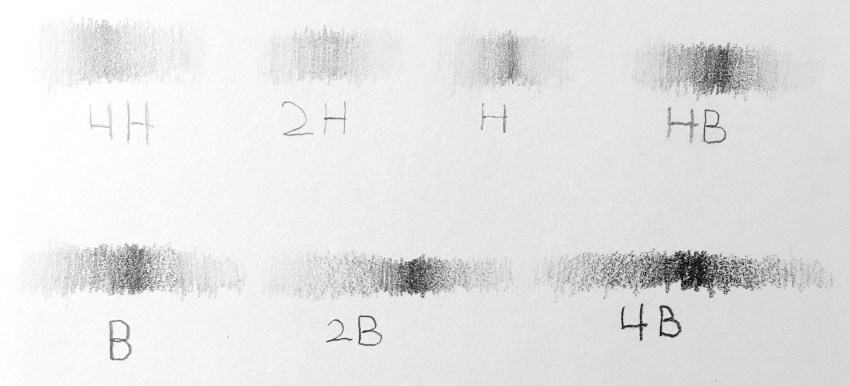 Practice on transitions with different pencil grades