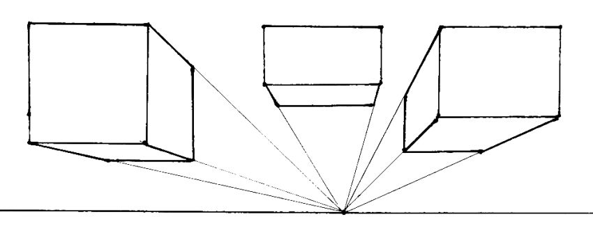 Boxes drawing in perspective above the horizon line