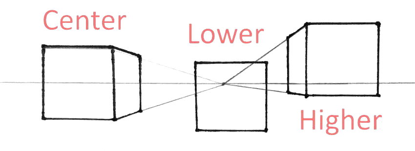 Boxes on the horizon line, in one-point perspective