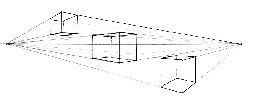 Drawing full boxes with two-point-perspective