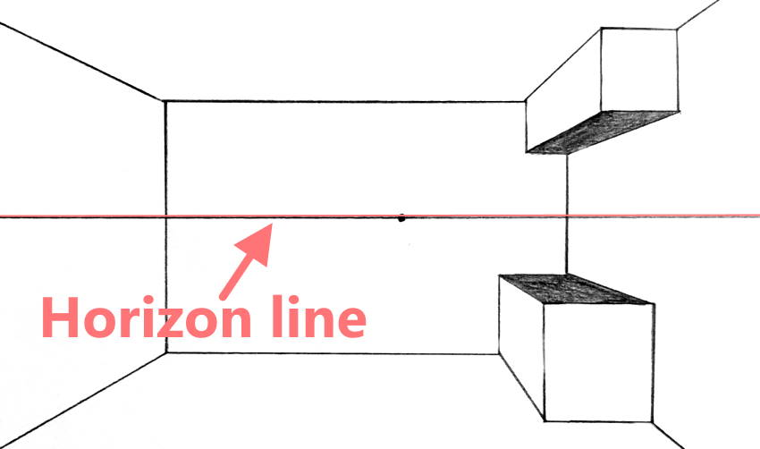 Objects above and below a horizon line