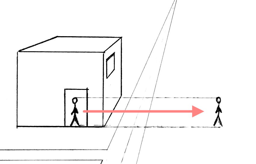 Using perspective to move a character to the side