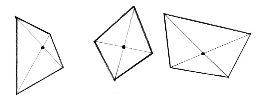 How to find the center of a rectangle