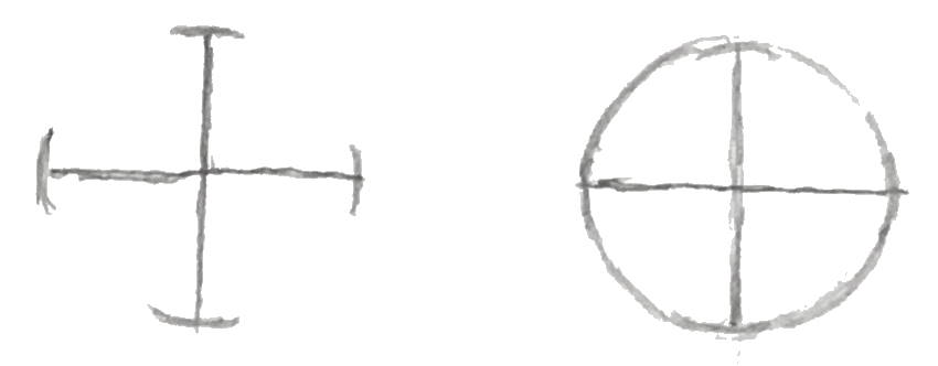 How to draw a circle