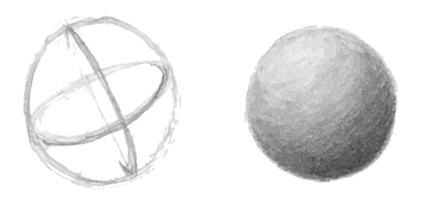 Transition in brightness values of a ball